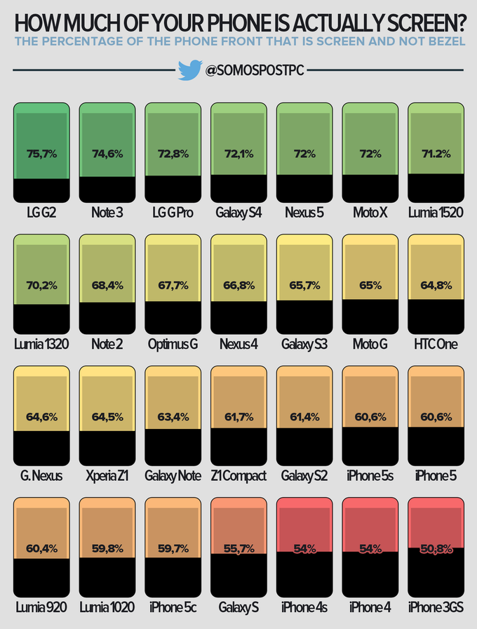 compact-infographic