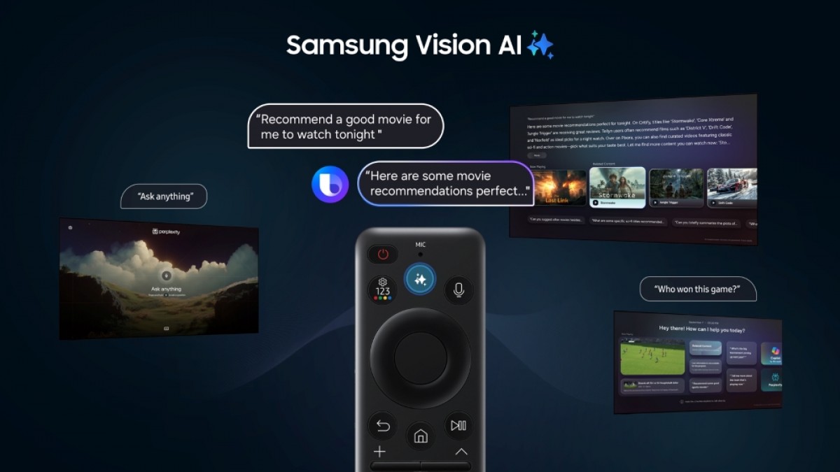 Vision AI Companion